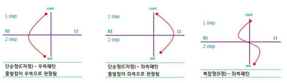 턱1