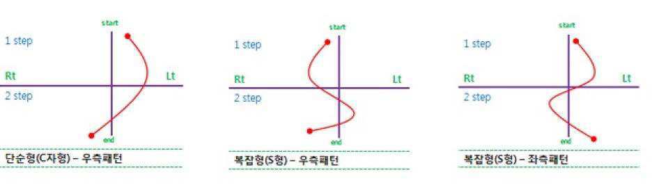 턱2