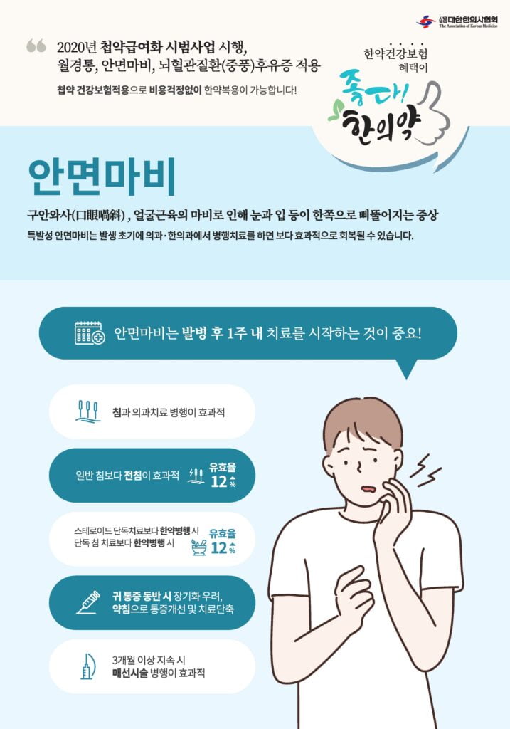 구안와사